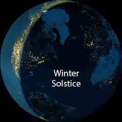 Earth rotating through solstices