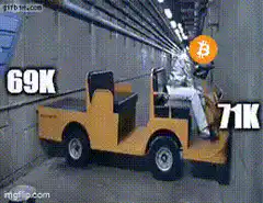 Bitcoin price moving from 69k to 71k