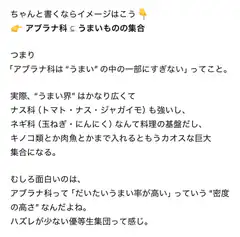Japanese text post about Brassica vegetables
