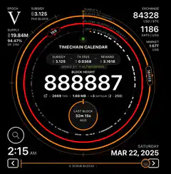 Bitcoin block height reaches 888888