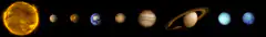 Solar system planets lineup