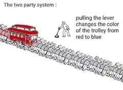Two party system trolley changes color