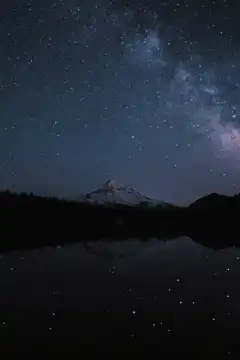 Milky Way over mountain lake