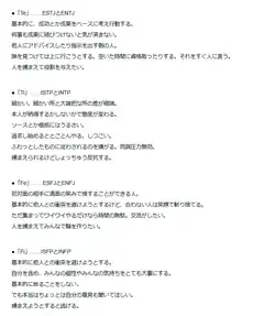 Japanese MBTI Type Descriptions