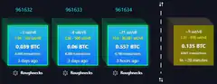 Roughnecks Bitcoin Block Rewards
