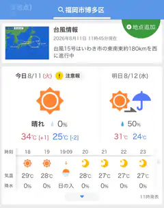 Fukuoka Hakata Typhoon Weather Forecast