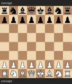 chess game moves