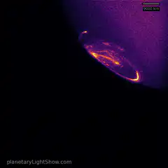 Jupiter aurora animation