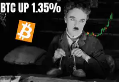 Charlie Chaplin Bitcoin Up