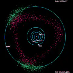Asteroid belt orbiting the sun