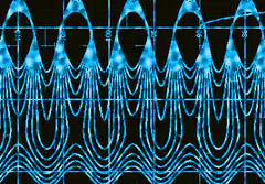 Blue quantum wave function on grid