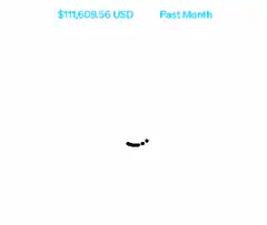 Loading spinner with changing dollar amount