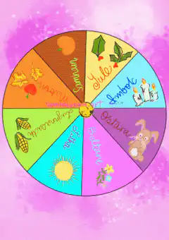 Wiccan wheel of the year spinning