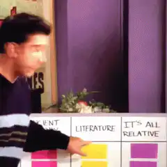 Ross points to It's All Relative chart