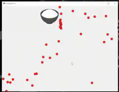 Bowl of rice eating red dots