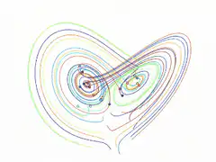 Colorful Lorenz Attractor Animation
