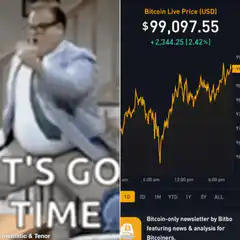 It's Go Time Bitcoin