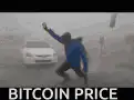 Bitcoin Price Falling