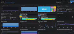 New Relic APM dashboard scrolling