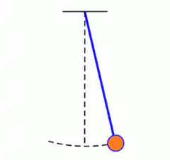 Simple pendulum animation