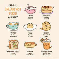 Pusheen Breakfast Food Personality Chart