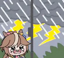Crying anime girl in storm