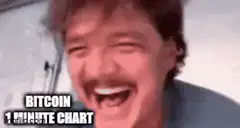 Pedro Pascal Bitcoin Chart Reaction