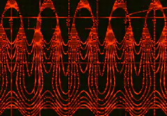 Red sine wave on oscilloscope