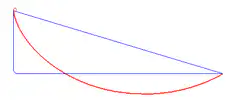 Brachistochrone curve animation
