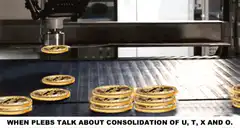 Bitcoin consolidation machine