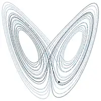 3D Lorenz Attractor Rotation