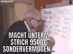 Man underlines 9500 euros on whiteboard