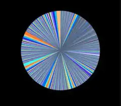 Colorful radial lines circle