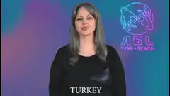 ASL sign for TURKEY