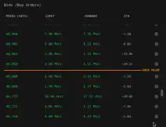 Bitcoin mining pool bids list scrolling