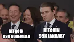Elon Musk and Bitcoin Price Prediction