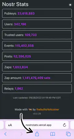 Nostr Stats Screenshot with Share Arrow
