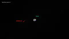 Artemis II trajectory around Earth and Moon