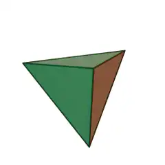 Rotating 3D Tetrahedron