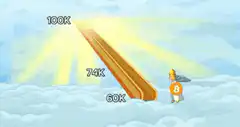 Bitcoin angel slides down to hell