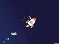 Rocket reaching 100k milestone
