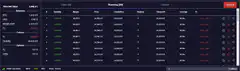 TradingView futures positions scrolling