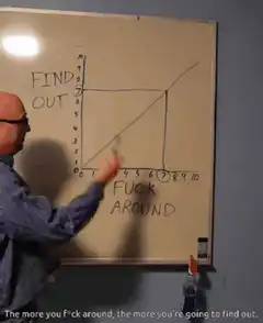 The more you f*ck around, the more you're going to find out