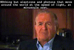 Nothing but electrons and photons