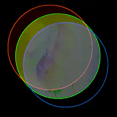 Overlapping colored circles animation