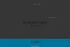 Bitcoin network data visualizations