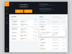 My Node Bitcoin Wallet Dashboard