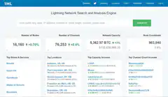 Nostr.build Lightning Network stats dark mode
