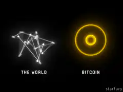 The World vs Bitcoin