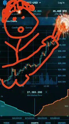 Stickman celebrating crypto pump
